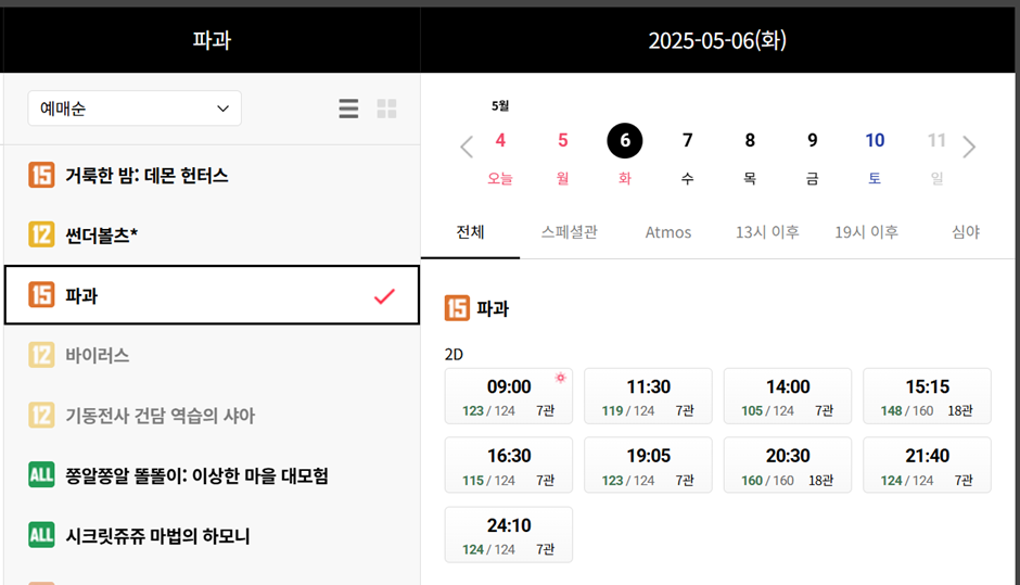 리뷰는 좋은데 보기 힘들다는 영화 | 인스티즈