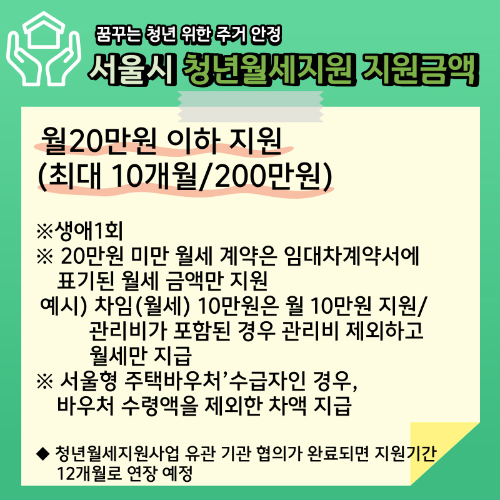 서울시 청년월세지원