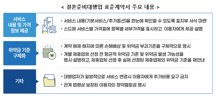 컴즈컴퍼니 이미지