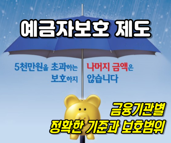 예금자보호 제도