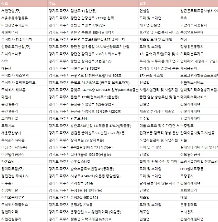 (주)거산건설 이미지