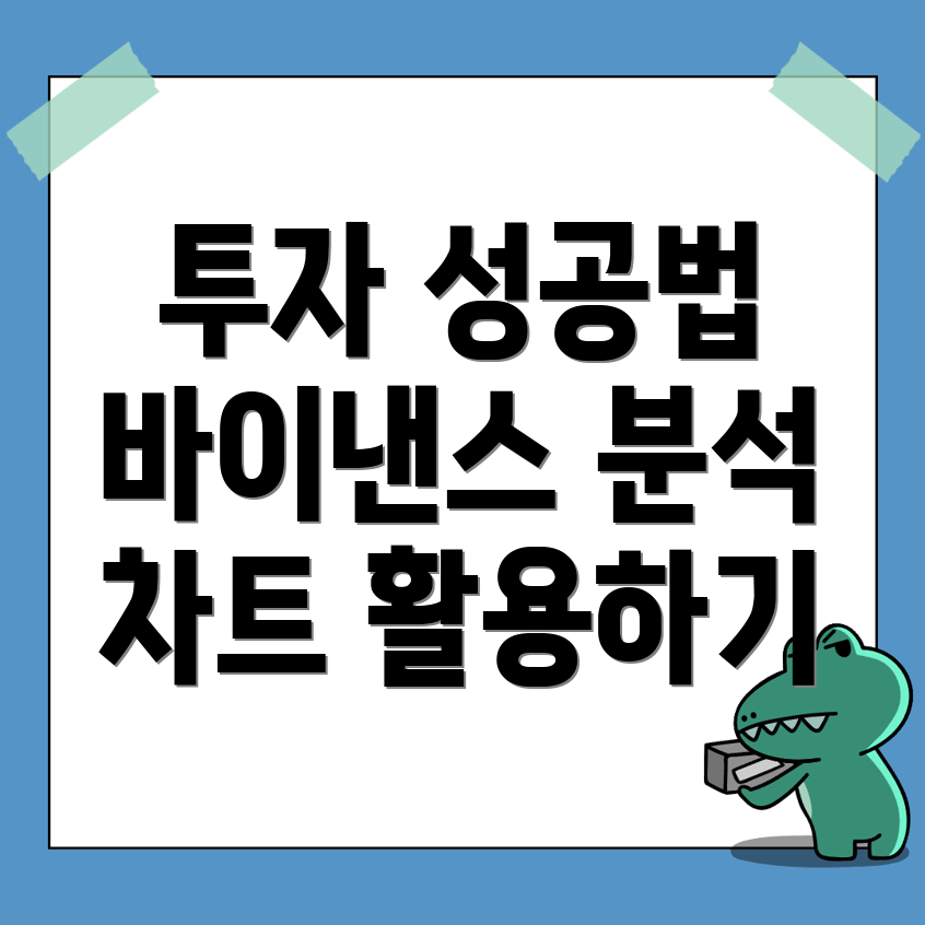 바이낸스 차트