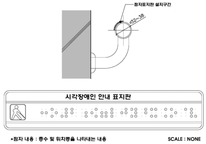 장애인 계단 손잡이 점자표지판 설치기준