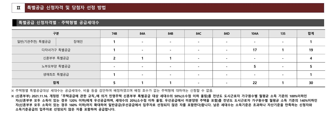 유원엔지니어링주 이미지