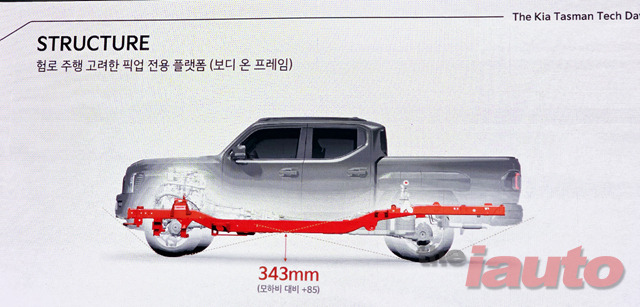 수테크 이미지