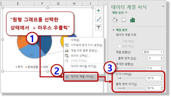 원형 대 원형 차트 - 가격 및 둘째 영역 크기