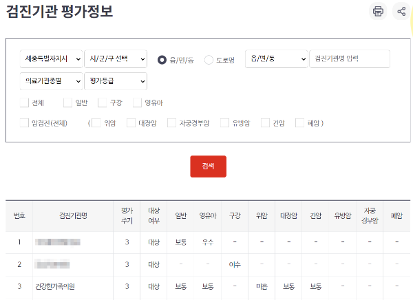 직장인 건강검진 대상자 조회 검진 병원 과태료 연기가 가능할까?