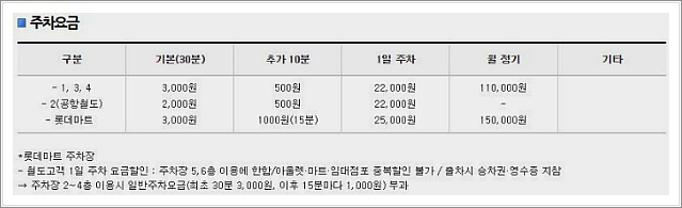 서울역 ktx 주차장