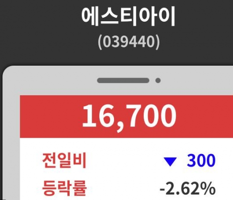  에스티아이 주가, 메디아나 주가