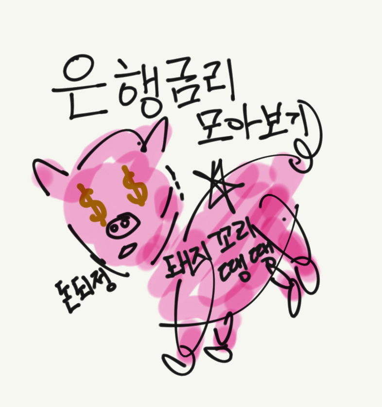  적금 이자 높은 은행 추천 및 찾는 방법 3가지