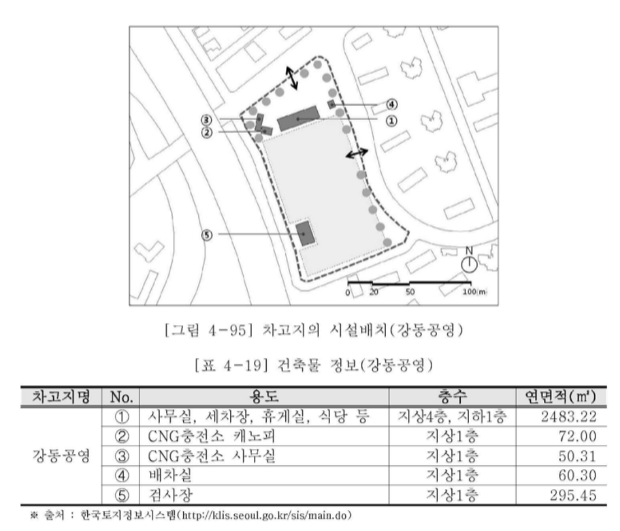 강동공영-버스-차고지-내-건축물-정보-사진