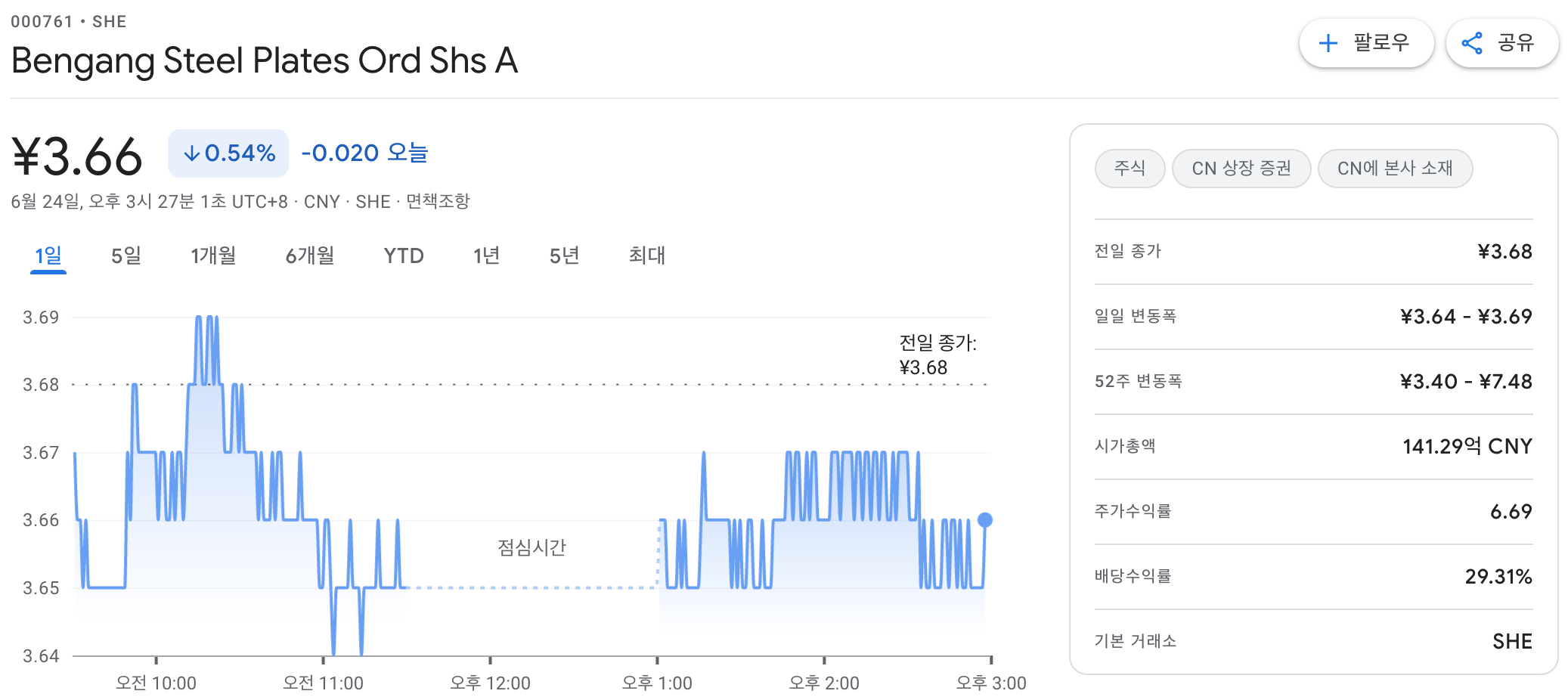 번강판재