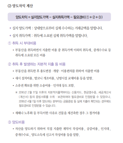  부동산 중개수수료