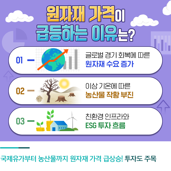원자재 가격 상승 테마 팔라듐투자 방법과 전망 알아보자