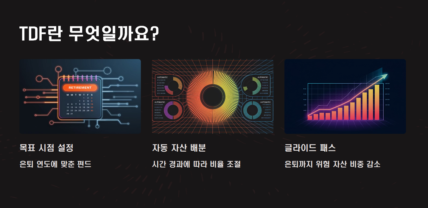 TDF가 무엇인지 설명
