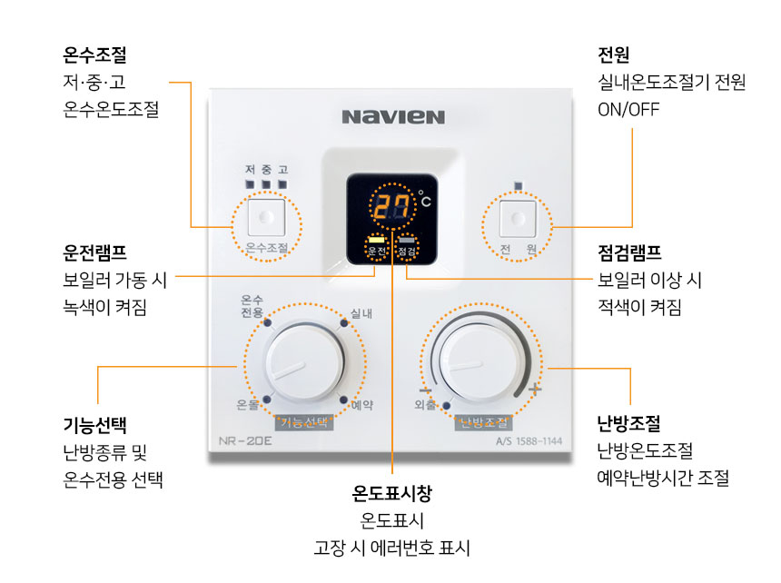 나비엔 보일러 온도조절기