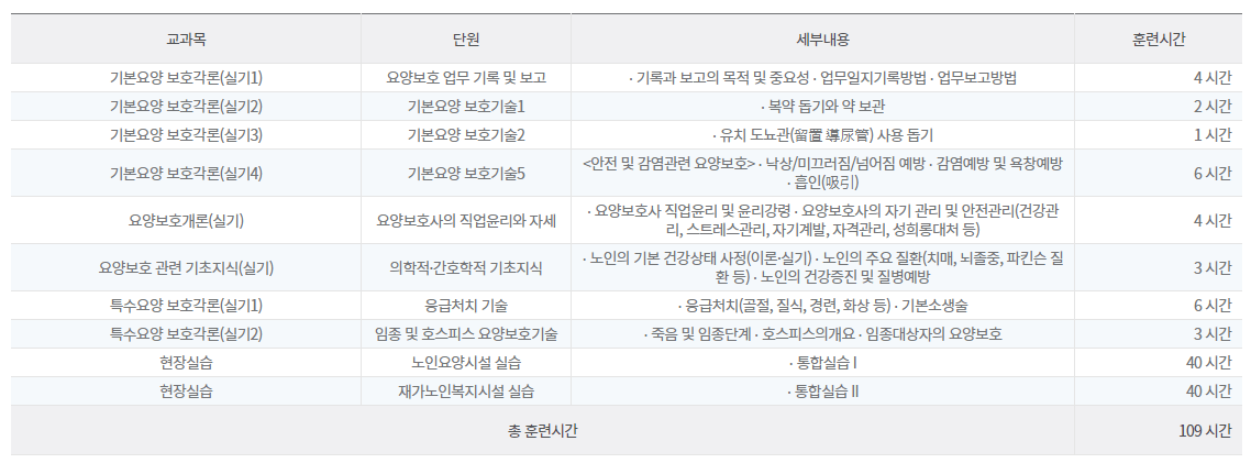 요양보호사 자격증 교육내용