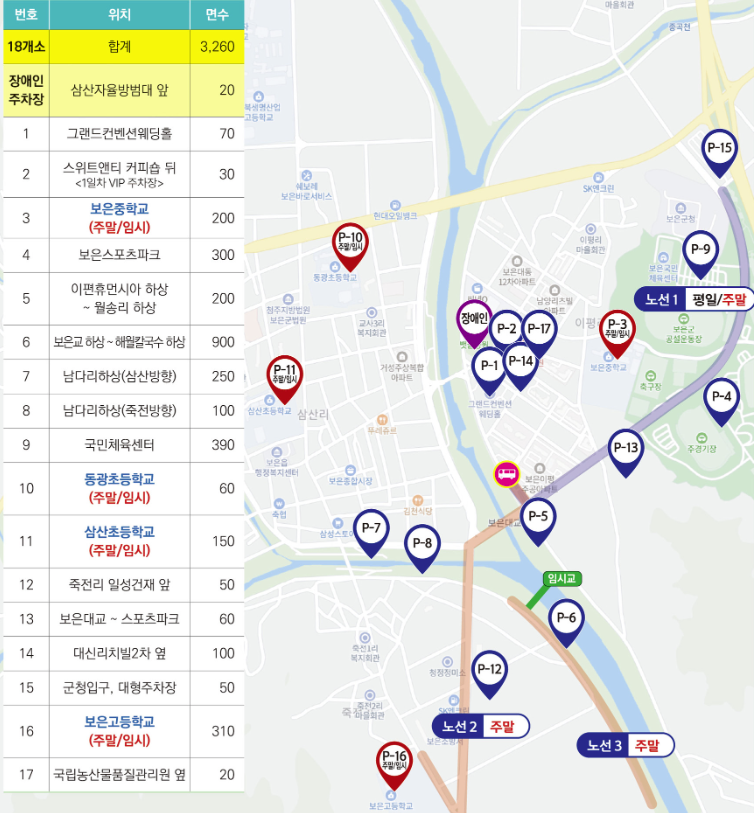 2024 보은 대추 축제 교통안내