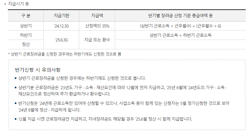 근로장려금 반기신청 지급시기 및 유의사항 등