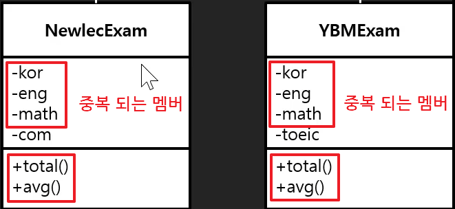 java-abstract-interface