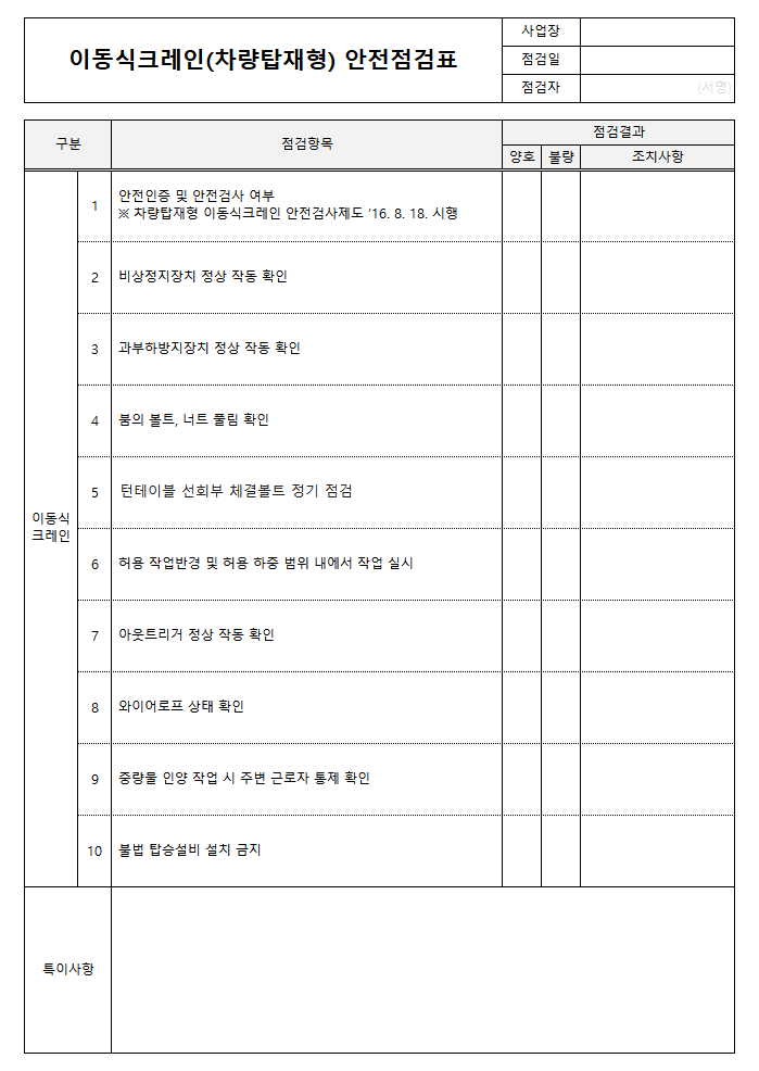 이동식크레인(차량탑재형) 안전점검표