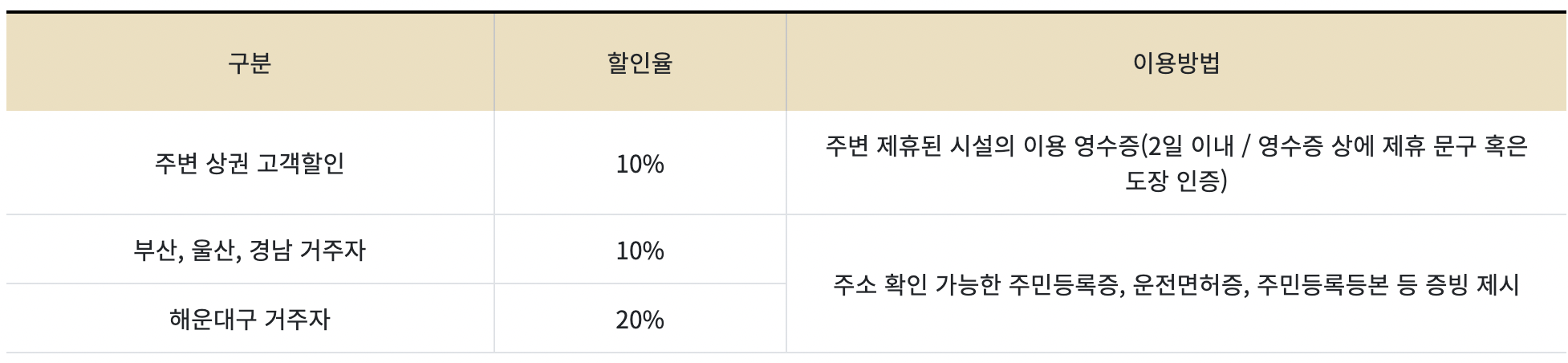 클럽디 오아시스