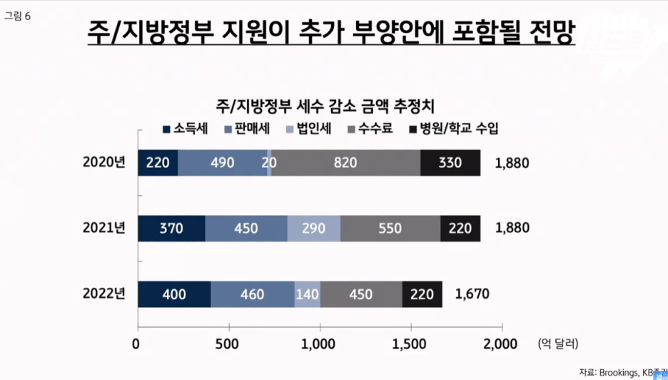 삼프로 이미지