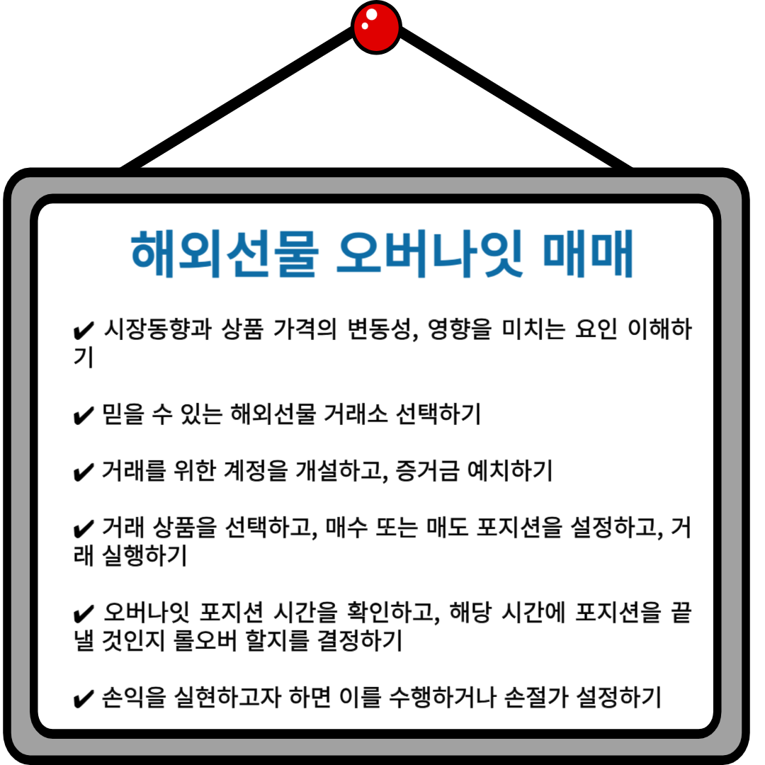 해외선물 오버나잇 뜻 / 매매방법