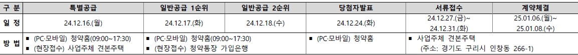 덕소역라온프라이빗리버포레-15