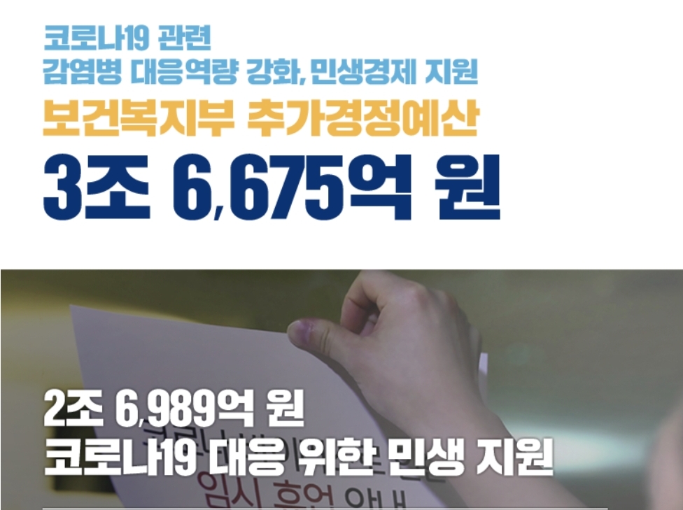  저소득층 한시 생활지원, 저소득층 대상 및 뜻