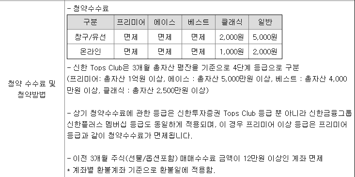 신한투자증권 공모주 청약 수수료