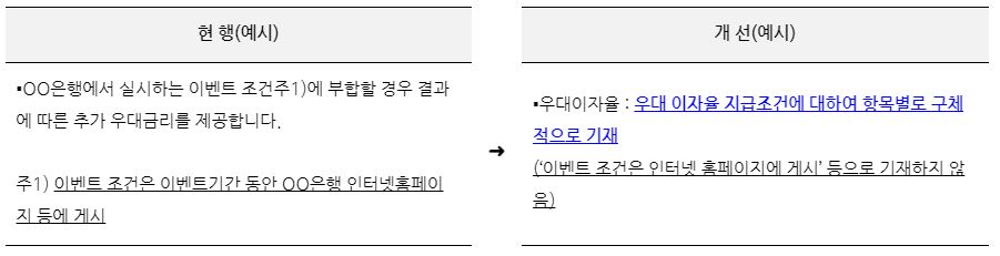 광고시 준수사항