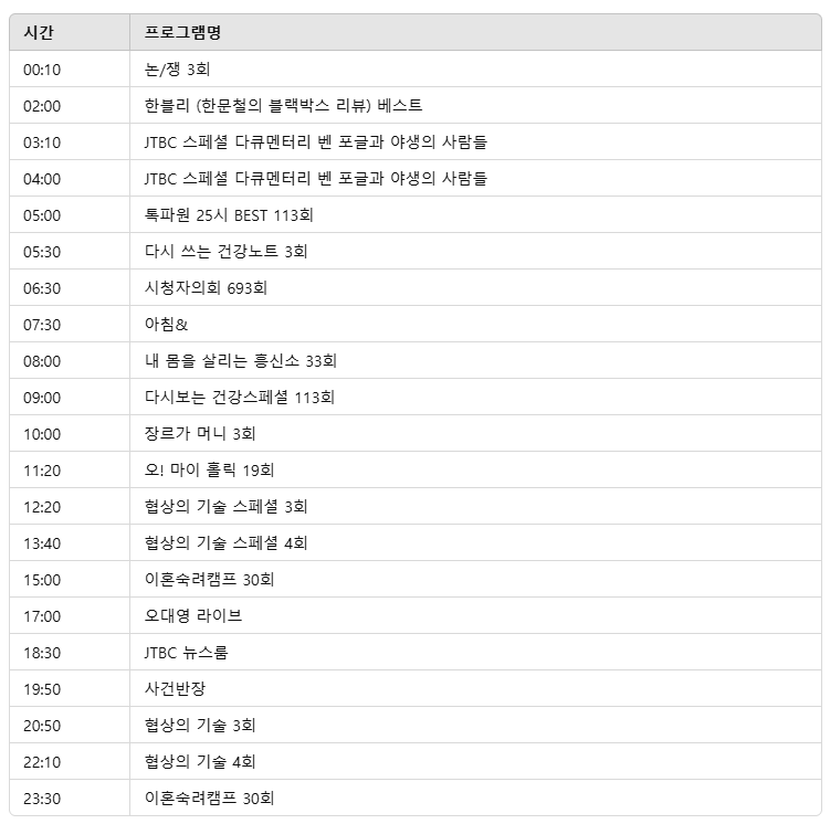 2025년 3월 21일 방송편성표