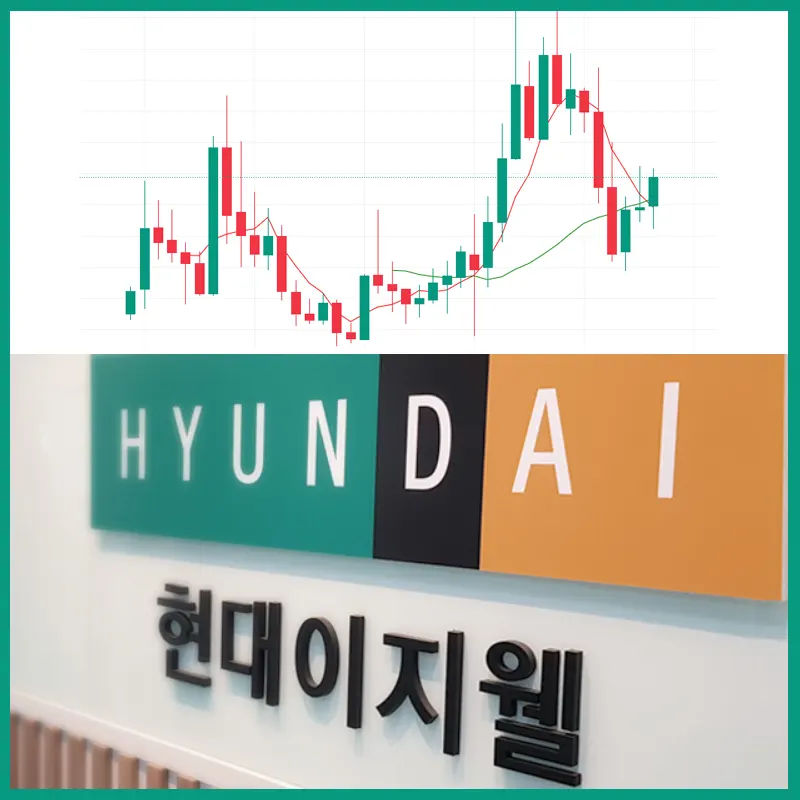  현대이지웰 주가 차트 분석 계좌 인증