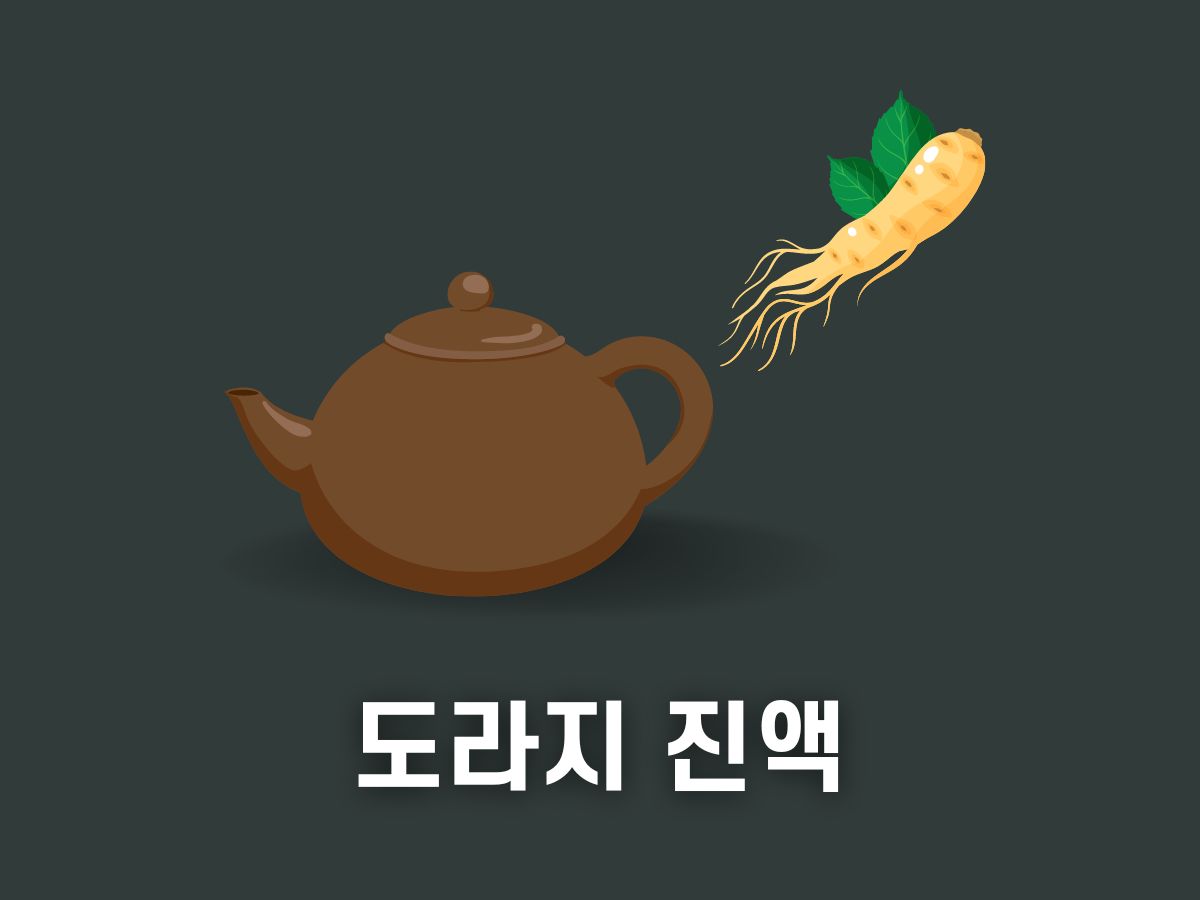 도라지 진액(도라지 청)