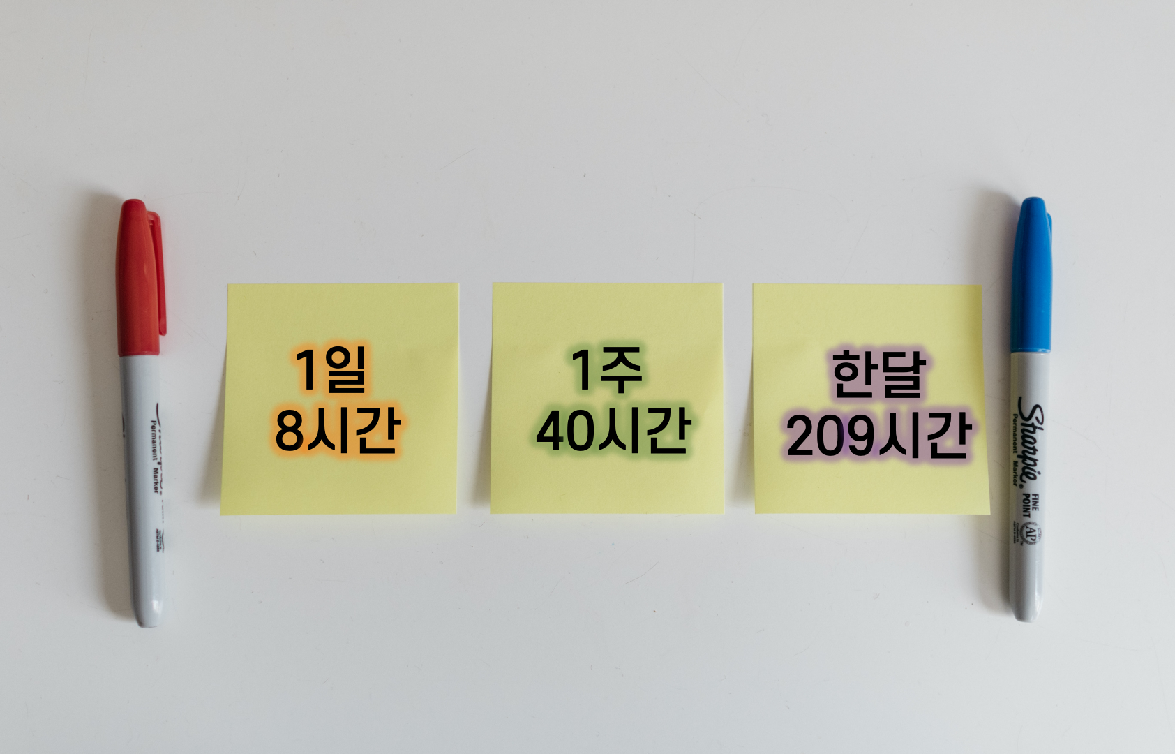 법정 근로시간 주 40시간? 월 209시간 산출방법