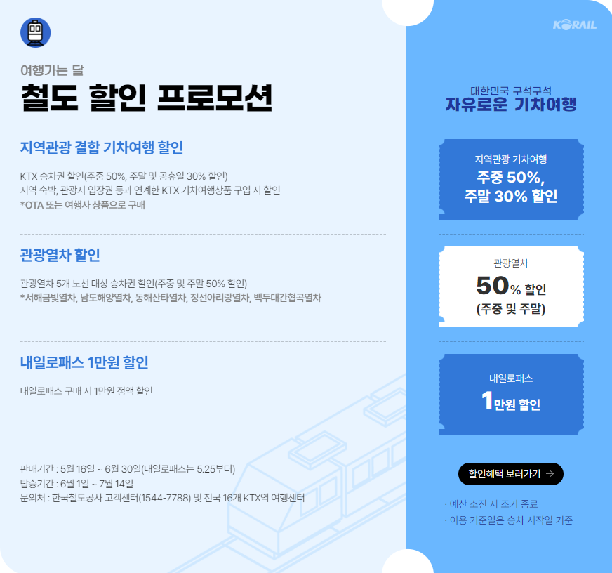  KTX 50% 할인 이벤트 6월 여행가는 달