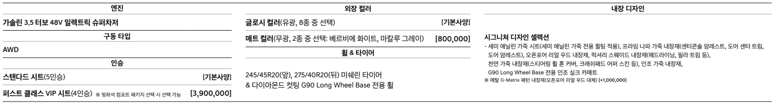 제네시스-G90-가격표