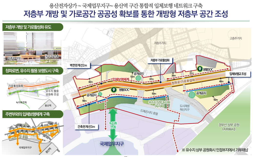 용산전자상가 미래 융복합도시 개발 - 용산 강남 넘어선다.