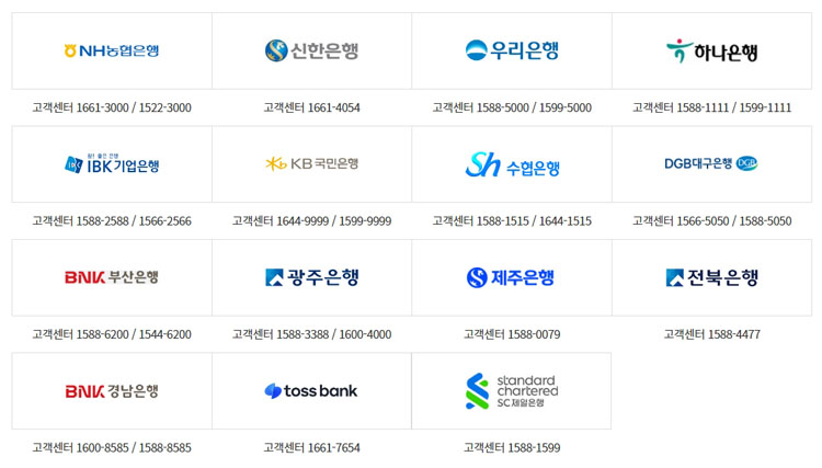 대환 대출 프로그램 참여 은행 이미지