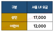 6016 공항버스 이용 요금표