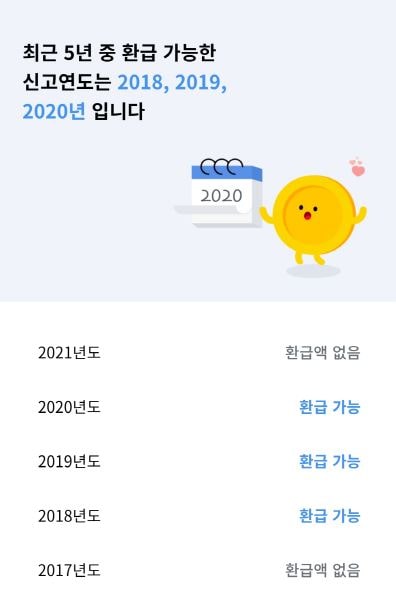 세금 3.3% 삼쩜삼 환급 방법 신청 후기