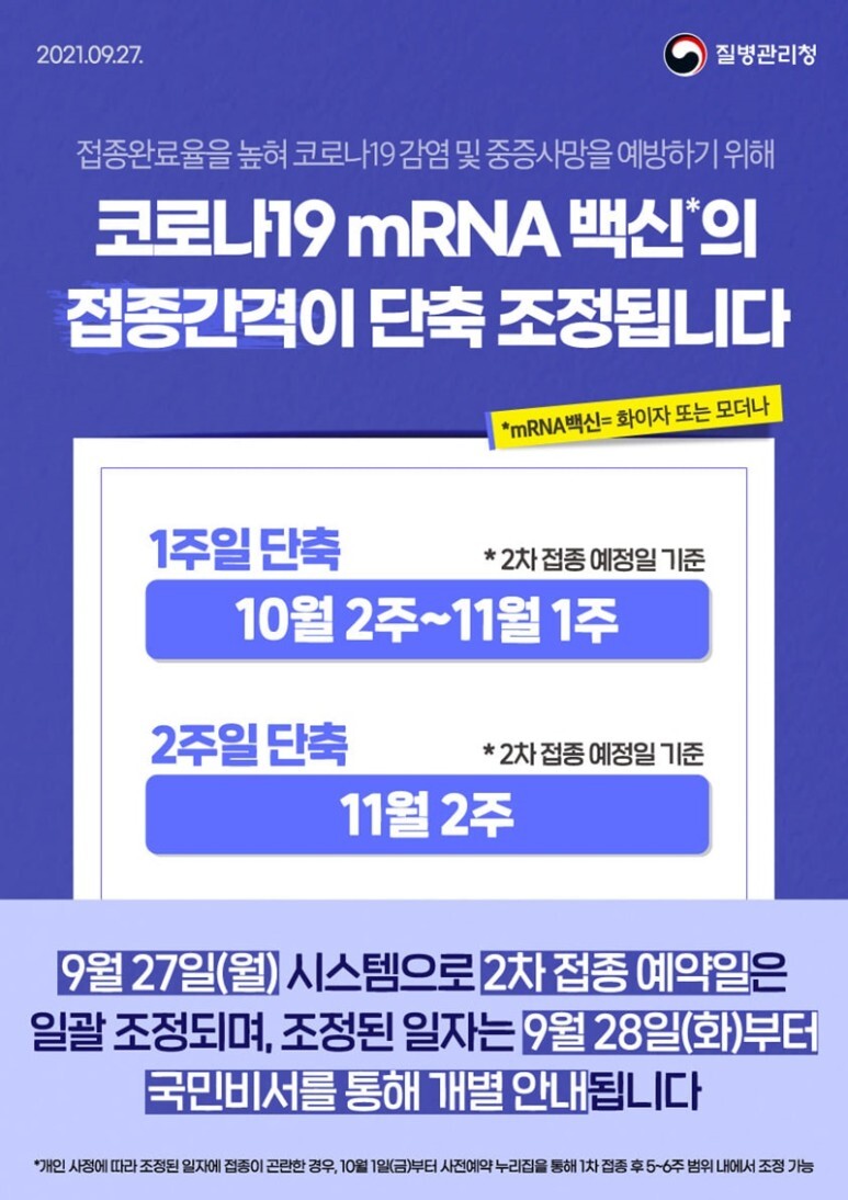  화이자. 모더나 코로나 백신 2차 접종 예약일 일괄 조정 국민비서로 개별 안내 9월 28일 - 질병관리청, 왜 안내가 없을까?