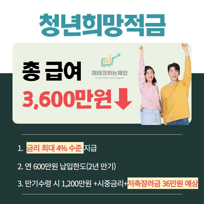 청년희망적금통장, 청년형 소득공제 장기펀드 3