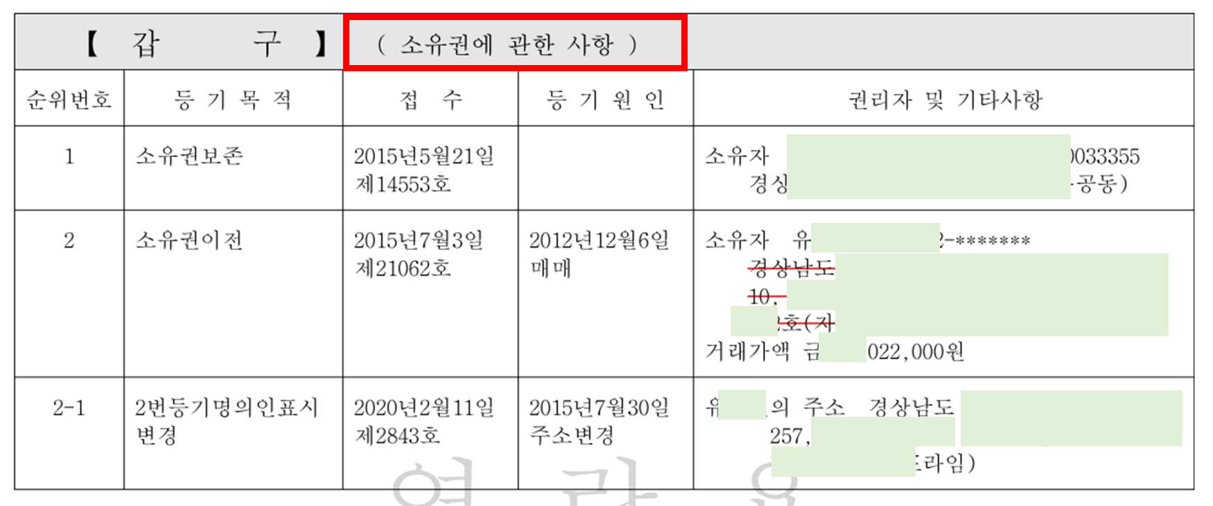 등기부등본 보는 법&#44; 등기사항전부증명서 보는 법&#44; 보는 방법을 모르면 당할 수 있습니다. 한방에 정리 해드릴게요.
