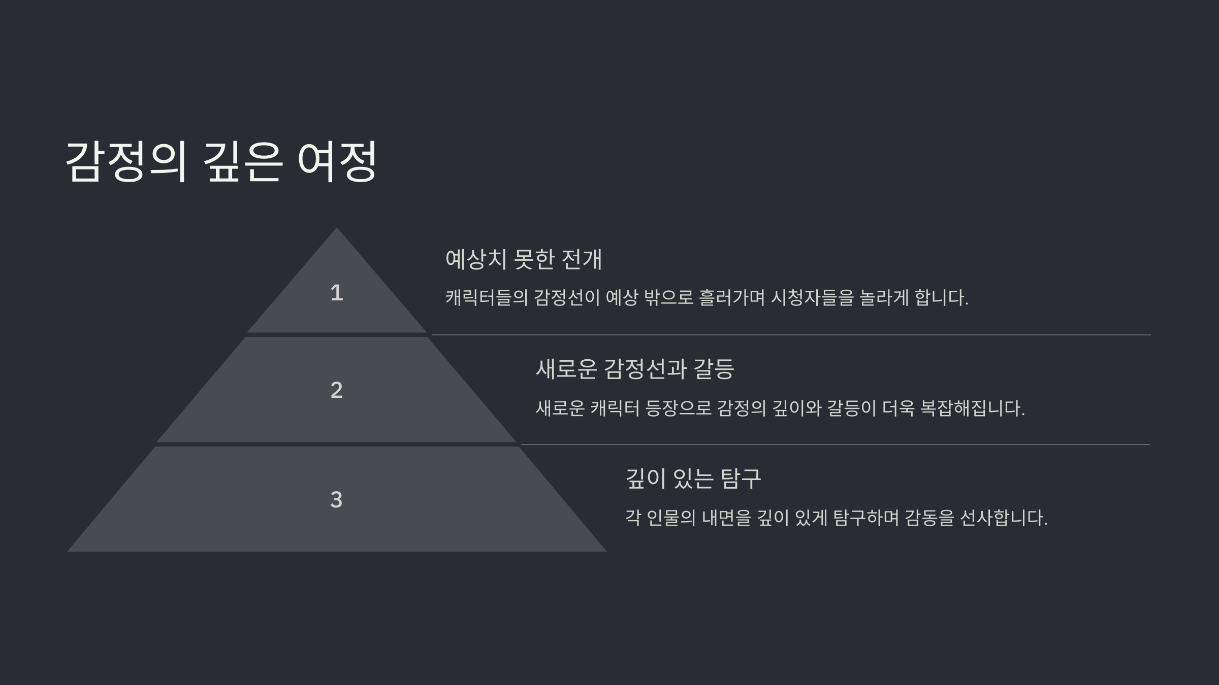 조명가게 결말의 감동과 깊은 여운
