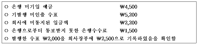 제22회 주택관리사보 1차 1교시 A형 29번 문제 보기