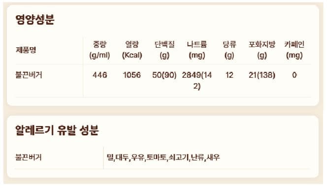 불끈버거 영양성분표