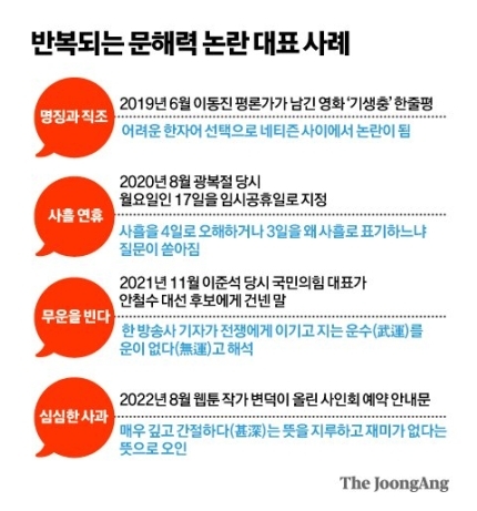 포스팅-참조사진