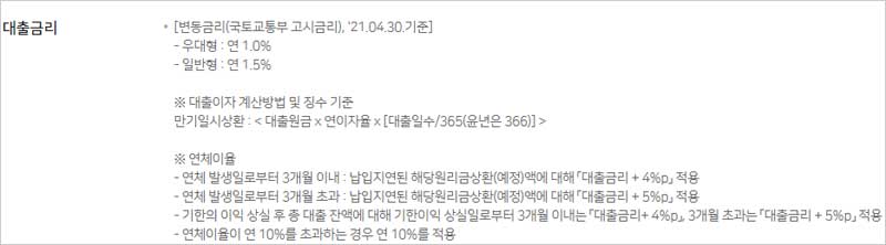 NH농협-주거안정-월세대출-금리-이자계산방법-연체이율-설명-이미지